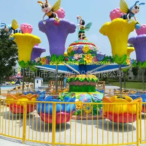 ������ң�۷䣬��ңˮĸ�����棬�����������������豸