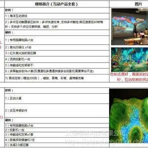 AR���滥���豸����AR�Ĵ�����AR�����Ϸ