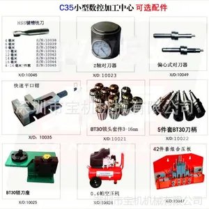 ������Ӧ��΢��CNC36С�ͼӹ����ġ���ѧС������ϳ��