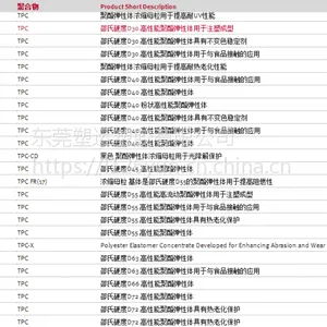 Lubrizol 中国广东 PEARLCOAT TPU