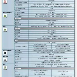 广东惠州徕卡测绘仪器gps-rtk北斗三星导航接收机实体店厂家授权代理销售