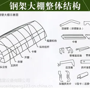 昆明大棚骨架批发、质量好价格便宜