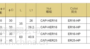 N 供应 台湾丸荣ACROW 加工中心 油压式***30-HY10-075刀把