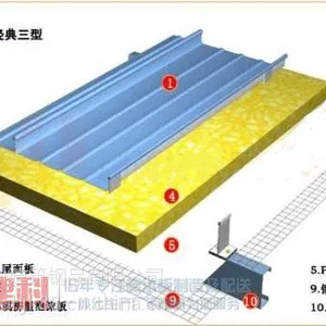 浙江_铝镁锰板颜色_铝镁锰金属屋面板_铝镁锰屋面板规格