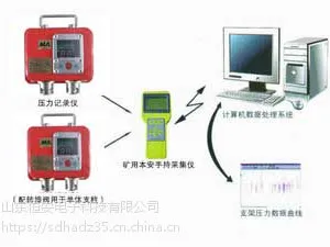 山东恒安厂家供应YHJ60矿用本安型数显压力记录仪