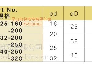 N 台湾丸荣ACROW 加工中心主轴 主轴套筒 HSK32A/E-25-200