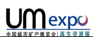 2018第五届中国“城市矿产”博览会