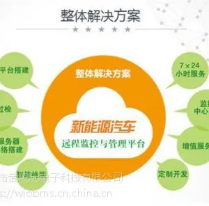 �綯���������������Ϣ���ݲɼ�����Դ����������ذ�ȫ���ƽ̨� Զ��ʵʱ��ع����������SOC״̬