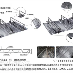 V型600钢筋桁架楼承板厂家13271279363