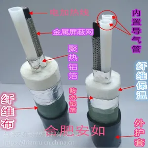 ���繩Ӧ����Ʒ��AR/BRQYG-8MM*2���������������ȸ��Ϲ��� ����ȡ�����Ϲ�����