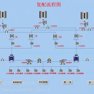 萘系减水剂复配系统复配生产线外加剂复配站减水剂合成设备外加剂自动化