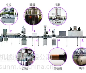 全套中小型劲酒罐装线