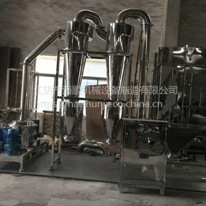 ��Ҷ��ϸĥ�ۻ� ���̲��ۻ��豸 ��200Ŀ��΢�����
