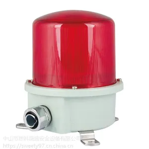 LED������������� ���þ�ʾ�� ������ ��ҵ���źŵ�