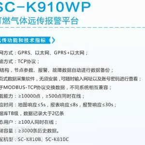 ��ȼ���屨���� ��ҵ����ר�ú���������ȼ����Զ������ƽ̨SC-910WP