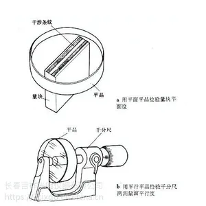 长春吉祥光电 一级平晶 ¢150x30 K9 平行平晶 平面精度0.05μm