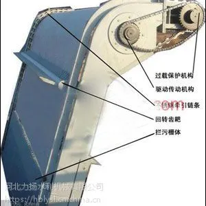 回转式清污机 品牌:力扬 型号:QL 河北力扬水利 启闭机闸门
