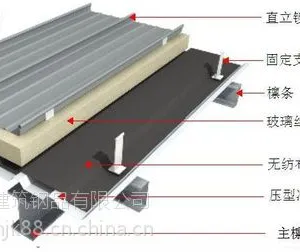陕西_65-430铝镁锰_铝镁锰屋面板规格_铝镁锰屋面图集