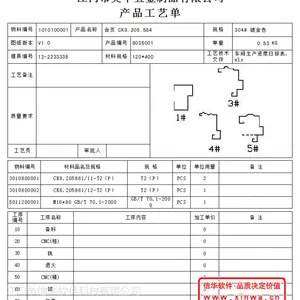 机械加工生产管理软件-产品工艺管理-材料缺料自动运算-免费试用