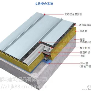 江西_铝镁锰合金板价格_铝镁锰3003_优质铝镁锰