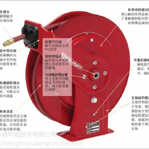 美国进口锐技7850OLP型高效气管卷管器、气鼓、水管卷管器、水鼓