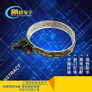 �������� CREE Q5�����佹LEDͷ�� ����¶Ӫ�������ʽǿ��ͷ��