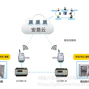 智慧用电监控系统价格_一套完整智慧用电安全监控系统方案及报价