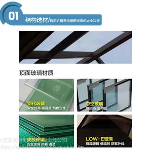 大连阳光房