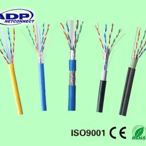 销售美标过FLUKE测试CAT6 FTP单屏蔽网线 无氧铜导体 室内网线 室外阻网线水