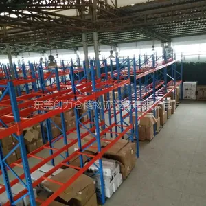 批发各种型号货架多层横梁式货架仓库货架大朗货架定做