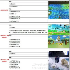 AR���滥���豸����AR�Ĵ�����AR�����Ϸ