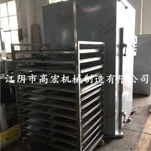 �ɶ����˲� ��֥�����豸 �����ȷ�ѭ���� ������κ���豸