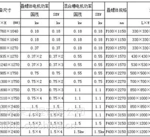 绿丰环保(已认证),武汉污泥脱水机,污泥脱水一体机