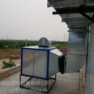 �ȷ�ͨ��ܵ� �ȷ����� �������