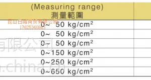 A 正品包邮 台湾丸荣ACROW 加工中心主轴拉力计***40