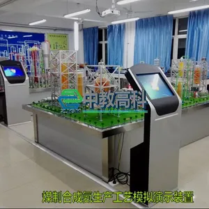 ZJGKHG01 煤制合成氨工段模拟演示装置