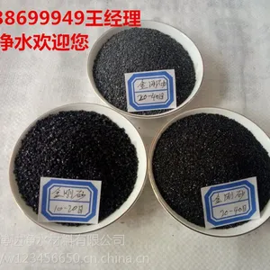 博达牌金刚砂主要型号及用途介绍