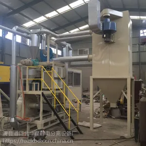 ��Ӧ���ر����ǳ���������������Ͳ�������