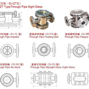 上海承滨阀门有限公司