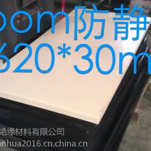 ������ۼ�ȩ�� �����Ű�POM�� ��