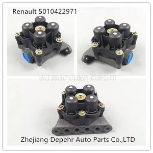 �㽭����ŷϵ�������ó����ַ���򱼳�˹��������������ŷ�4729051110/4729051070