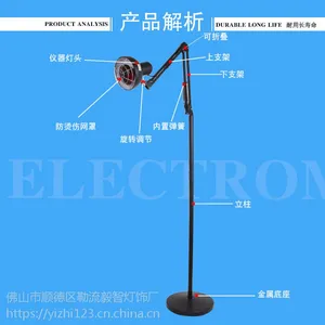 ��ŷ����������ص����Ҵ�ͷ����վ��ʽ���鷿���̨�ư�ť����