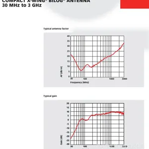 ��������RF EMC����Ϳ��Ŷ����� CBL6141 BiLog?����30MHz-2GHz