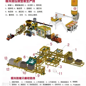 河南水泥制砖机,砌块成型机,免烧制砖机,空心砖机