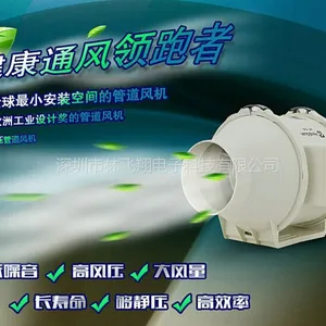 ��ڵ����ŷ���HF-7S 220V��������ͨ��ܵ�����3�� �ֻ�