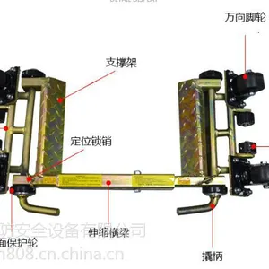 山河sh-96维修方便/北京卖移车器哪里/挪车器批发/手动拖车器