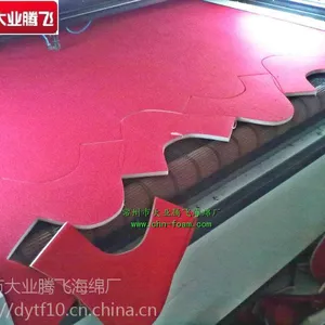 ��Ӧ��ҵ�ڷɲ��ϸ�������