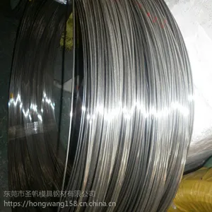 ��Ӧ420����ֹ�����430�����ȫ����431�������������Ⱥ�
