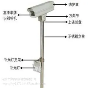 智慧停车场、停车场收费设备、停车场管理系统