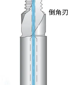 东莞整体硬质合金螺纹钻铣一体刀生产厂家